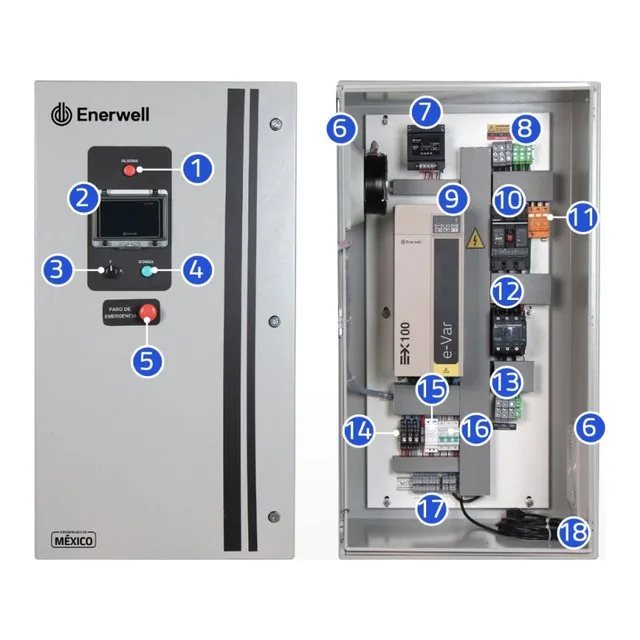 Variador de frecuencia Enerwell AEWXPRO
